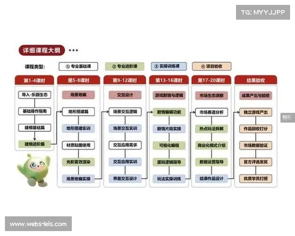 UGC内容生态持续繁荣,平台积极整合优质创作者丰富内容供给 UGC内容生态持续繁荣,平台积极整合优质创作者丰富内容供给